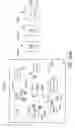 Fig. 33 - Scripted interactive screen media