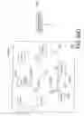 Fig. 36 - Scripted interactive screen media