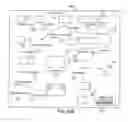 Fig. 68 - Scripted interactive screen media