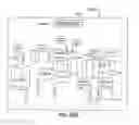 Fig. 69 - Scripted interactive screen media