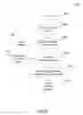 Fig. 78 - Scripted interactive screen media