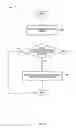 Fig. 07 - Gaming Network Using Host-Configured Networking Protocols