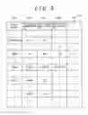 Fig. 06 - Character input device and program for displaying next word candidates based on the candidates' usage history