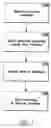 Fig. 04 - HEALTH INCENTIVE MANAGEMENT FOR GROUPS