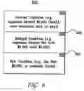 Fig. 07 - HEALTH INCENTIVE MANAGEMENT FOR GROUPS