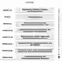Fig. 02 - COMPETITIVE ADVANTAGE RATING METHOD AND APPARATUS