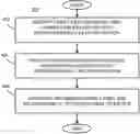 Fig. 01 - DERIVATIVES OF ENVIRONMENTALLY RELEVANT ITEMS
