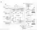 Fig. 01 - METHOD AND APPARATUS FOR OPTIMIZING LONG TERM REVENUES IN ONLINE AUCTIONS
