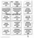 Fig. 01 - System and method for categorizing credit card transaction data