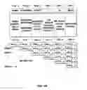 Fig. 06 - System and method for categorizing credit card transaction data