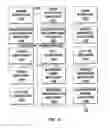 Fig. 08 - System and method for categorizing credit card transaction data
