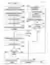Fig. 01 - Gift card reimbursement system and method
