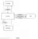 Fig. 03 - SYSTEM AND METHOD FOR FACILITATING ENGAGEMENT AND COMMUNICATION BETWEEN A COMPANY AND A RECRUITING FIRM
