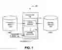 Fig. 02 - Method and apparatus to define a ruleflow
