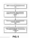 Fig. 07 - Method and apparatus to define a ruleflow