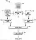 Fig. 01 - Method for rule compliance situation checking and related checking system