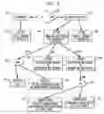 Fig. 04 - Method for rule compliance situation checking and related checking system