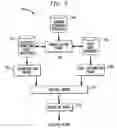 Fig. 08 - Method for rule compliance situation checking and related checking system