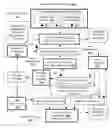 Fig. 01 - Search ranger system and double-funnel model for search spam analyses and browser protection