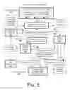 Fig. 04 - Search ranger system and double-funnel model for search spam analyses and browser protection