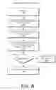 Fig. 09 - Search ranger system and double-funnel model for search spam analyses and browser protection