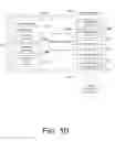 Fig. 11 - Search ranger system and double-funnel model for search spam analyses and browser protection