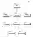 Fig. 01 - Control method and computer system utilizing the same