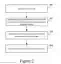 Fig. 03 - BUS ARCHITECTURE