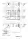 Fig. 07 - Integrated circuit with continuous testing of repetitive functional blocks