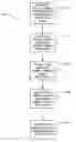 Fig. 01 - DESIGNING WIRING HARNESSES