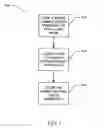 Fig. 02 - DESIGNING WIRING HARNESSES