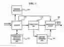 Fig. 02 - Apparatus and method for accelerating Java translation