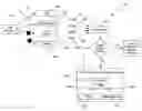 Fig. 01 - METHOD, SYSTEM, AND PROGRAM PRODUCT FOR ALLOCATING A RESOURCE