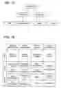 Fig. 02 - METHOD, SYSTEM, AND PROGRAM PRODUCT FOR ALLOCATING A RESOURCE