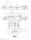 Fig. 02 - Preventing automated programs and unauthorized users in a network