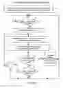 Fig. 79 - Digital image capture and processing system supporting automatic communication interface testing/detection and system configuration parameter (SCP) programming