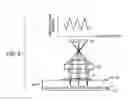 Fig. 08 - Photoelectric encoder with a transparent protective material having a thickness equal to or greater than a depth of focus of an image forming optical system disposed on the surface of a scale