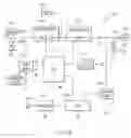 Fig. 04 - Network-based aircraft secondary electric power distribution system
