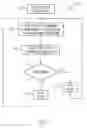 Fig. 06 - Network-based aircraft secondary electric power distribution system