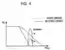 Fig. 07 - High-order low-pass filter circuit and method