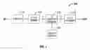 Fig. 02 - Flexible Microwave Transmission Line