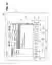 Fig. 08 - Braille support