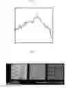 Fig. 08 - Device and method for removing grid noise