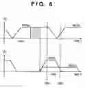 Fig. 07 - Stage controller and exposure method in which position of the stage is controlled based on position measurements of first and second laser interferometers