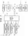 Fig. 08 - Stage controller and exposure method in which position of the stage is controlled based on position measurements of first and second laser interferometers