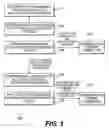 Fig. 02 - Method for controlling system temperature