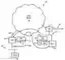 Fig. 01 - Secure mobile IPv6 registration