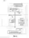 Fig. 03 - Context associating for context designated destination communication system