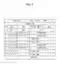 Fig. 06 - IEEE 1394 transmitter, IEEE 1394 receiver and audio data content transmission method