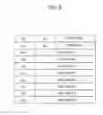 Fig. 09 - IEEE 1394 transmitter, IEEE 1394 receiver and audio data content transmission method